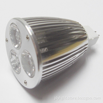 High Lumen Output LED Spotlights